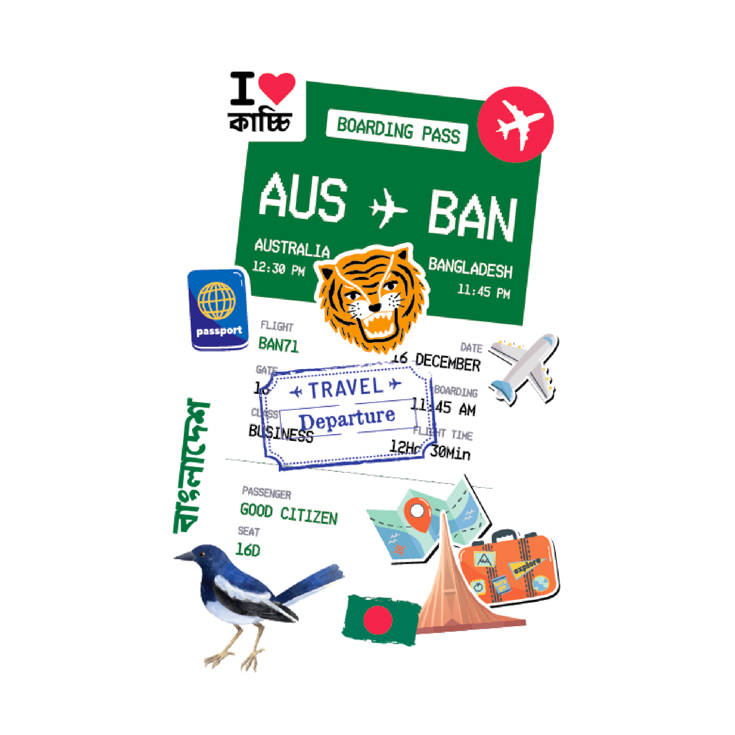 Boarding Pass Collage - Kids