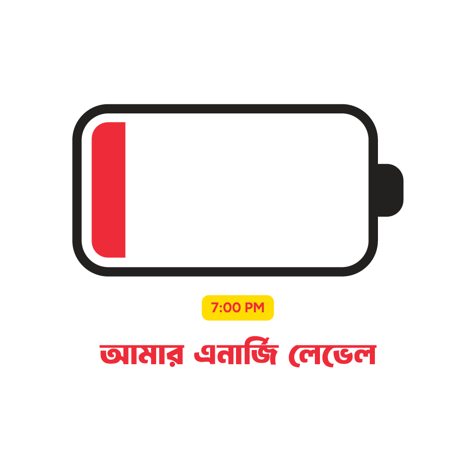 Dad's Energy Level - Battery